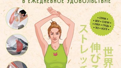 Photo of «Эффективные методы растяжки для спортсменов»