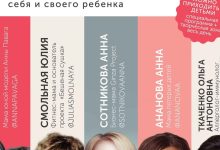 Photo of «Секреты тренировок в домашних условиях»