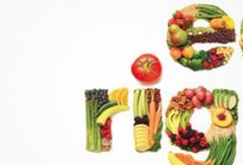 Photo of «Как сбалансировать питание и тренировки»