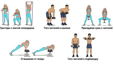 Photo of Как правильно заниматься физкультурой?