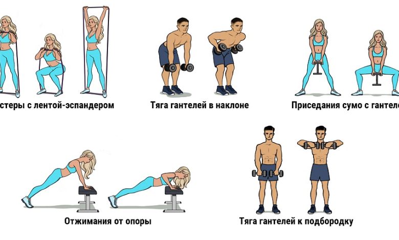 Photo of Как правильно заниматься физкультурой?