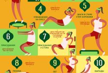 Photo of «Лучшие упражнения для женщин»