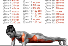 Photo of Эффективные упражнения для тела