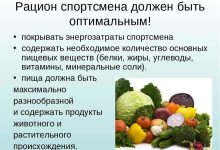 Photo of Диета для максимальной выносливости