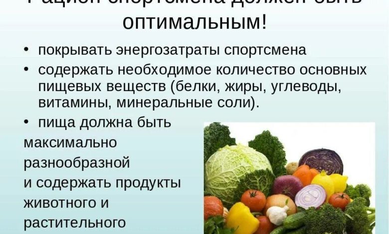 Photo of Диета для максимальной выносливости