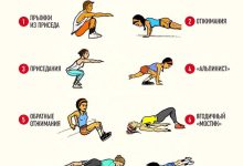 Photo of Физические упражнения без тренажеров
