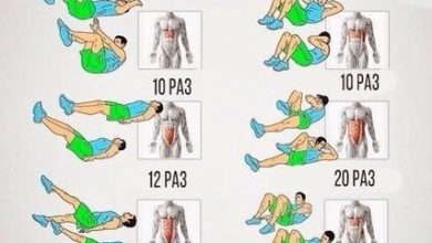 Photo of Секреты успешной тренировки в домашних условиях