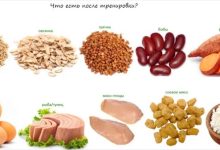 Photo of Как сбалансировать питание и тренировки