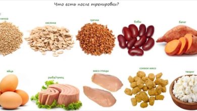 Photo of Как сбалансировать питание и тренировки
